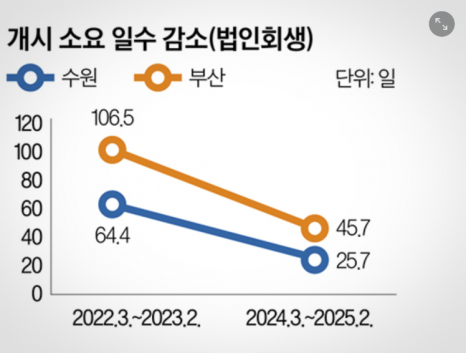 fc7d48596b6a631424e3d2f9986eb44d_1762757407_5635.png fc7d48596b6a631424e3d2f9986eb44d_1762757407_5635.png